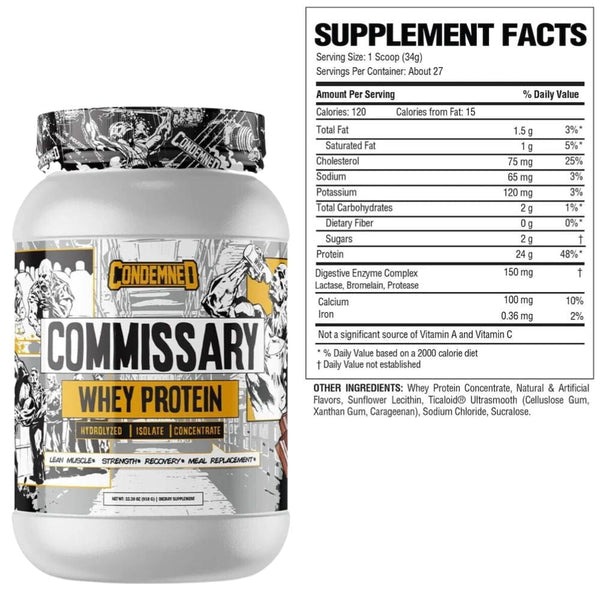 Condemned Labratoriez Protein Powders Condemned Labz Commissary Whey Protein 2lb