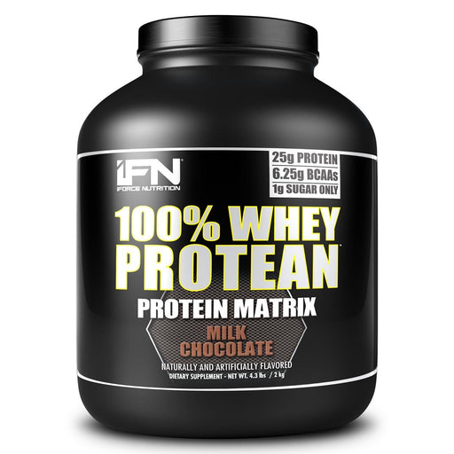 IFORCE Sports Nutrition & More Mighty Milk Chocolate IFORCE 100% Whey Protean 4.3 Lbs