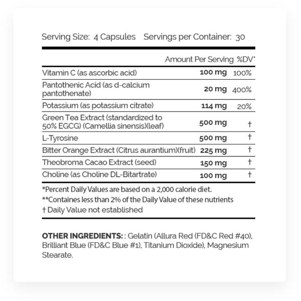 Enhanced Unclassified Enhanced Code Red Fat Burner 120 Capsules