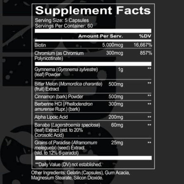 Redcon 1 Sports Nutrition & More Redcon1 RPG Nutrition Partitioner 240 Capsules