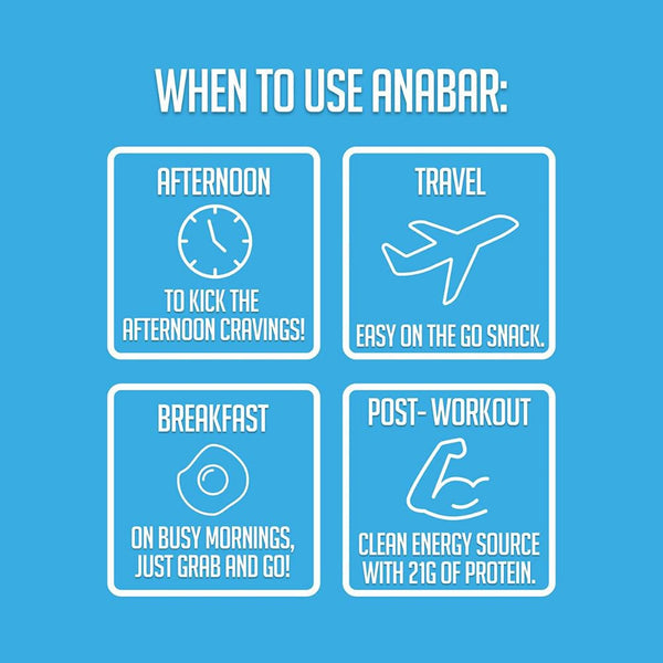 Anabar Bars The Anabar Protein Bar 12 Box
