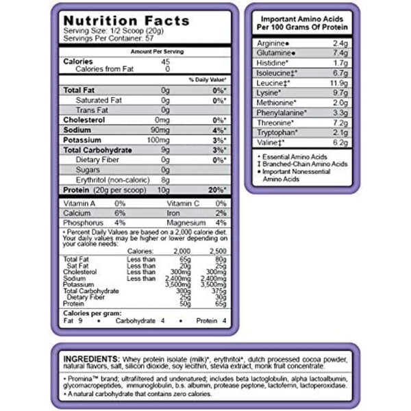 Syntrax Sports Nutrition & More Syntrax Nectar Naturals Protein 2 Lbs