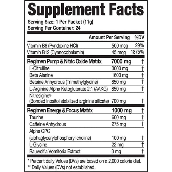 AP Sports Regimen Pre-Workouts Candy Blast AP Sports Regimen Pre Workout 24 Servings