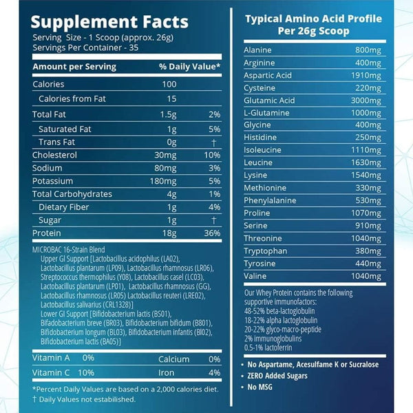 MRM Sports Nutrition & More MRM 100% All Natural Whey 2.02 Lbs