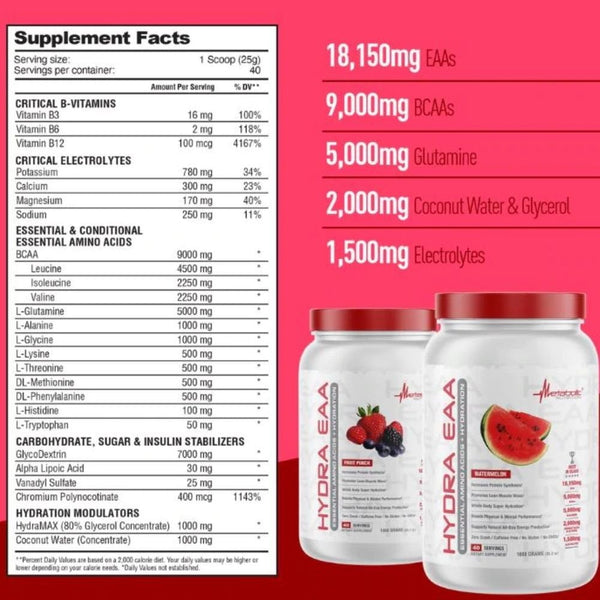 Metabolic Nutrition Amino Acids Metabolic Nutrition Hydra EAA 40 Servings