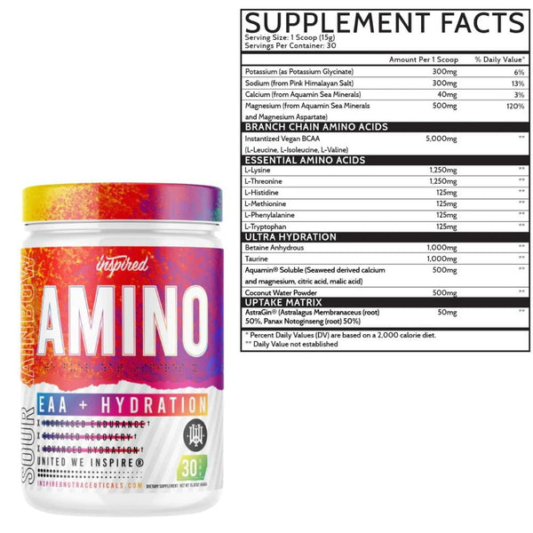 Inspired Nutraceuticals Amino Acids Inspired AMINO EAA+Hydration 30 Servings