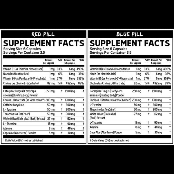 Glaxon Specialty Health Products Glaxon C-Tox  7 Day Kit