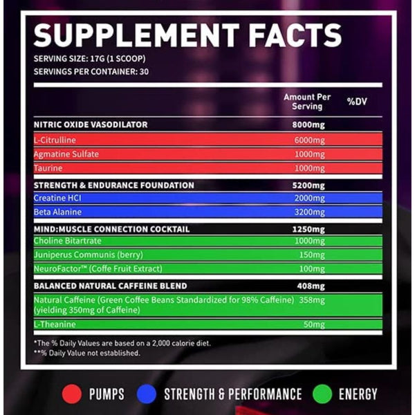 MAN Pre-Workouts MAN Sports Gameday Fully Loaded 30 Servings