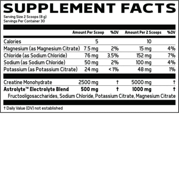 Glaxon Creatine Glaxon Electro Creatine 30 Servings