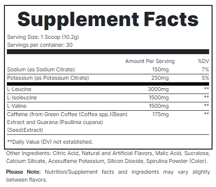 Redcon 1 Sports Performance Recovery Redcon1 Breach + Energy 30 Servings