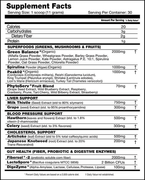 Performax Labs Digestive Health Performax PhytoActivMax 30 Servings